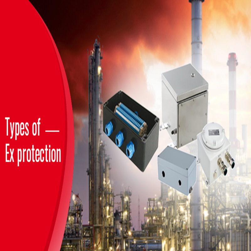 ATEX protection types